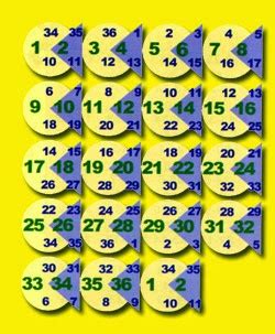 play whe chat|play whe prediction chart.